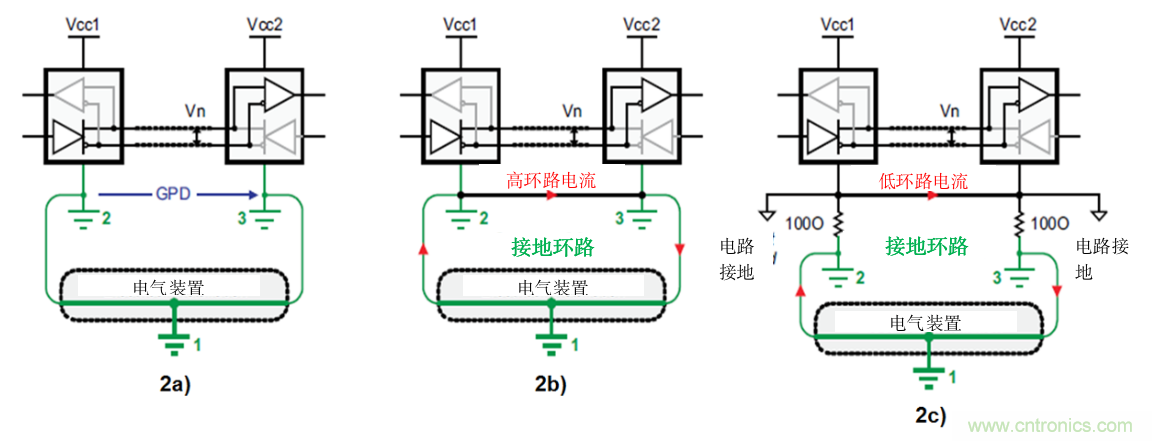 隔離式收發器難題是否讓您輾轉反側，我們知道的都告訴您！