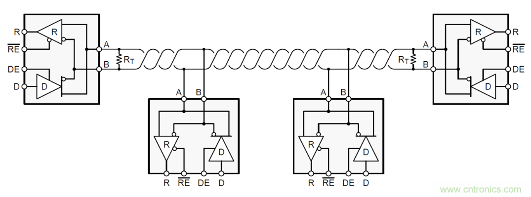 隔離式收發器難題是否讓您輾轉反側，我們知道的都告訴您！