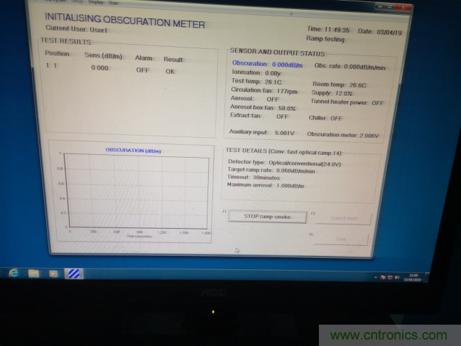 拒絕誤報！實例測試這款ADI煙霧探測器！