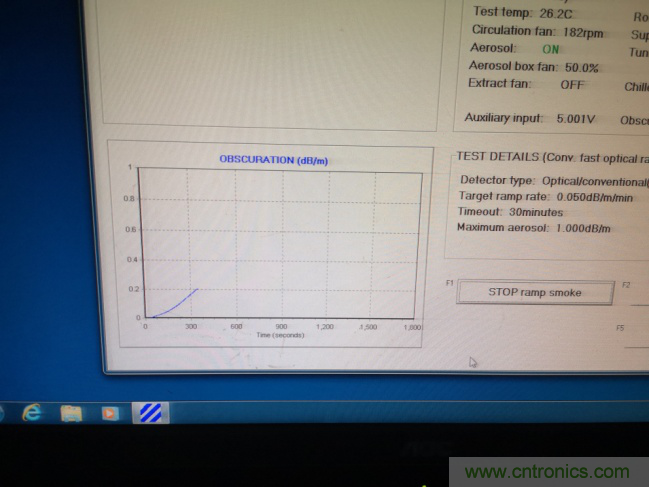 拒絕誤報！實例測試這款ADI煙霧探測器！