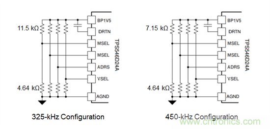 可擴(kuò)展性的優(yōu)點(diǎn)：從彼得&middot;帕克（Peter Parker）到引腳復(fù)用