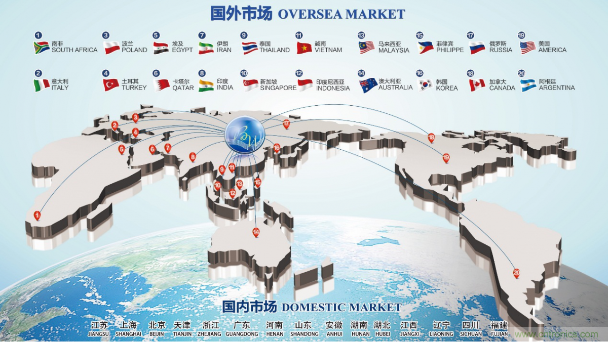 國際品牌線束設備制造商-博之旺參加2020深圳國際線束加工展會 國際品牌線束設備制造商-博之旺參加2020深圳國際線束加工展會