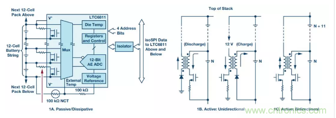 OPC DAY |國際網絡會議開講,一起來聽課吧 OPC DAY |國際網絡會議開講,一起來聽課吧