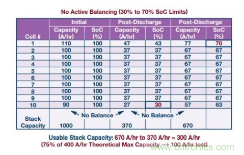 OPC DAY |國際網絡會議開講,一起來聽課吧 OPC DAY |國際網絡會議開講,一起來聽課吧