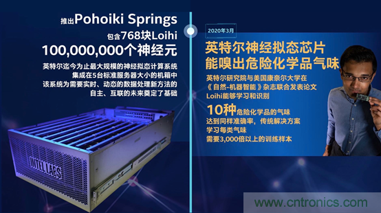 英特爾宋繼強:堅持不懈的科研將推動AI向3.0時代躍遷 英特爾宋繼強:堅持不懈的科研將推動AI向3.0時代躍遷