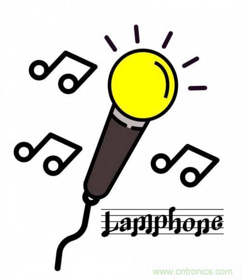 一個燈泡，是如何實現竊聽技術的？