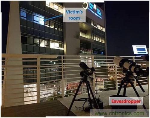 一個燈泡，是如何實現竊聽技術的？