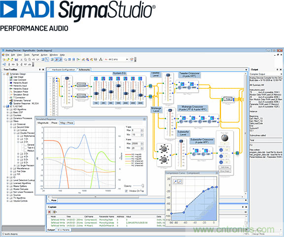 從TWS耳機(jī)到咖啡機(jī)，解讀主動(dòng)降噪（ANC）技術(shù)應(yīng)用&ldquo;破圈&rdquo;背后的&ldquo;密碼&rdquo;