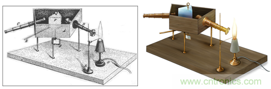 如何給太陽做&ldquo;CT&rdquo;？