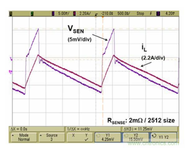由淺入深，手把手教你開(kāi)關(guān)模式下的電源電流檢測(cè)