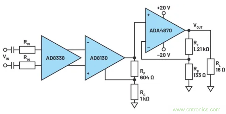 如何搭建小型又經(jīng)濟的輸出級？