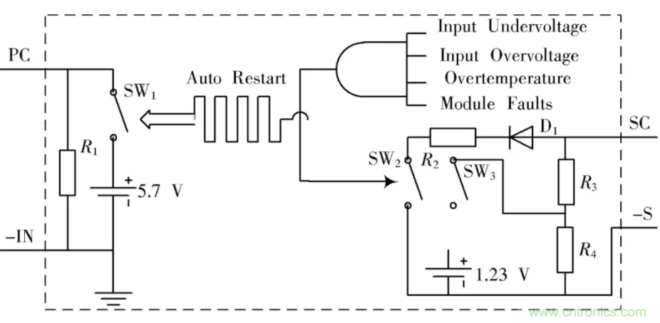 究竟要多厲害的電源才能用于航空瞬變電磁發(fā)射機?