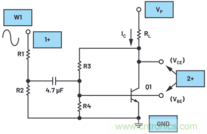 ADALM2000實驗:共發射極放大器
