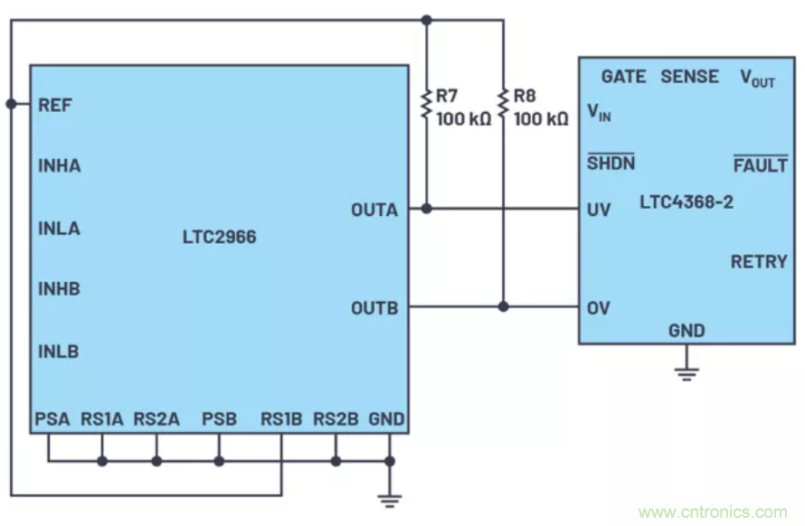 為你的系統保駕護航,專用欠壓/過壓保護器件你心動了嗎?