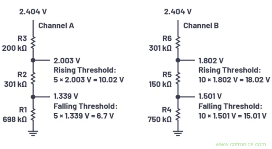 為你的系統保駕護航,專用欠壓/過壓保護器件你心動了嗎?