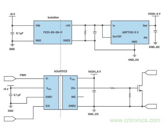 如何激發GaN“潛能”?想知道的看這里來 如何激發GaN“潛能”?想知道的看這里來