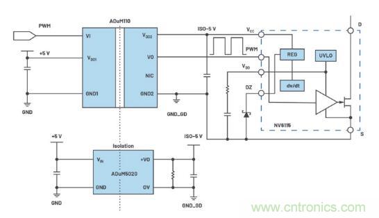 如何激發GaN“潛能”?想知道的看這里來 如何激發GaN“潛能”?想知道的看這里來