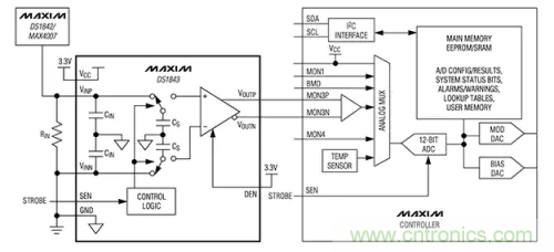 如何通過輸入采樣和電路保持工作來確保ADC精度? 如何通過輸入采樣和電路保持工作來確保ADC精度?