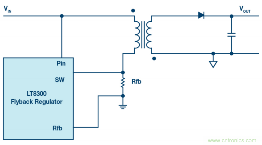 無需專用隔離反饋回路,簡潔的反激式控制器是醬紫滴~
