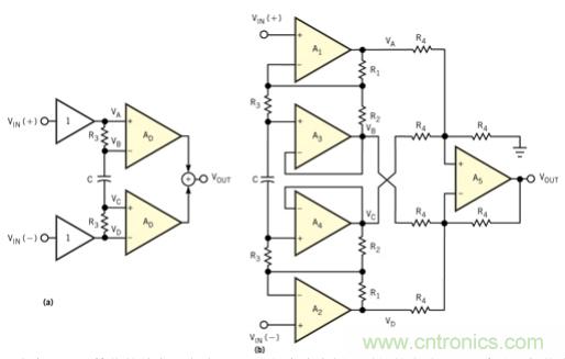 采用交流耦合儀表放大器實現共模抑制比性能的設計電路應用 采用交流耦合儀表放大器實現共模抑制比性能的設計電路應用