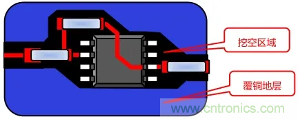 如何避免和消除自激振蕩?(下) 如何避免和消除自激振蕩?(下)