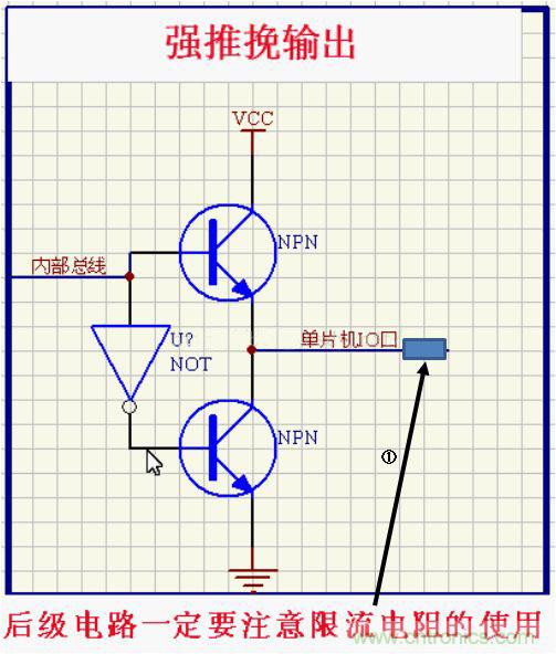 看文讀懂GPIO電路圖以及上拉電阻的作用 看文讀懂GPIO電路圖以及上拉電阻的作用