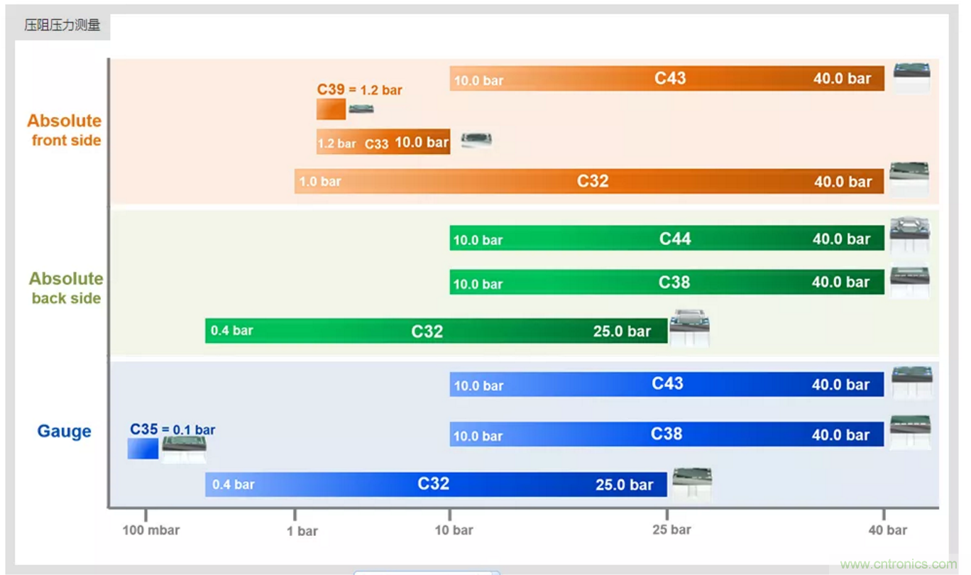 告別&ldquo;黑白&rdquo;，迎接&ldquo;彩色&rdquo;：看?？嫡槿手匦露x全彩攝像機！