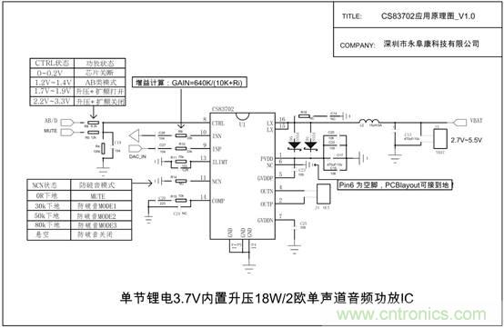 單節鋰電3.7V單聲道音頻功放IC解決方案 單節鋰電3.7V單聲道音頻功放IC解決方案