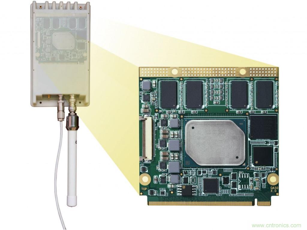 面向智能交通基礎(chǔ)設(shè)施的模塊化邊緣計算技術(shù) 面向智能交通基礎(chǔ)設(shè)施的模塊化邊緣計算技術(shù)