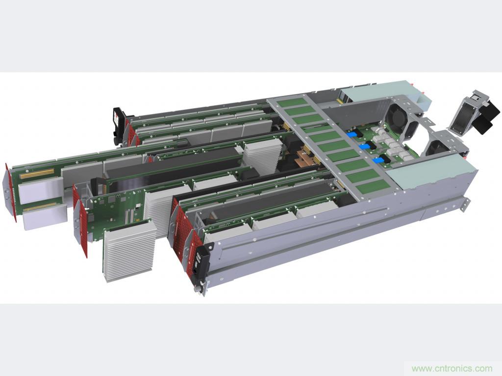 面向智能交通基礎(chǔ)設(shè)施的模塊化邊緣計算技術(shù) 面向智能交通基礎(chǔ)設(shè)施的模塊化邊緣計算技術(shù)