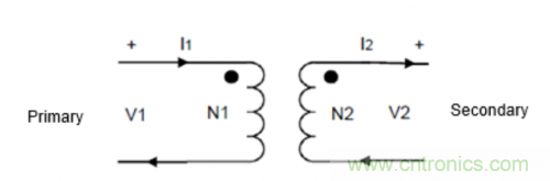 射頻變壓器阻抗不是常用50歐姆，該怎樣高精度測(cè)試？