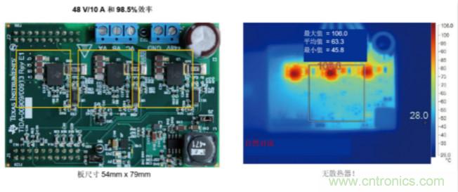 GaN將能源效率推升至新高度！