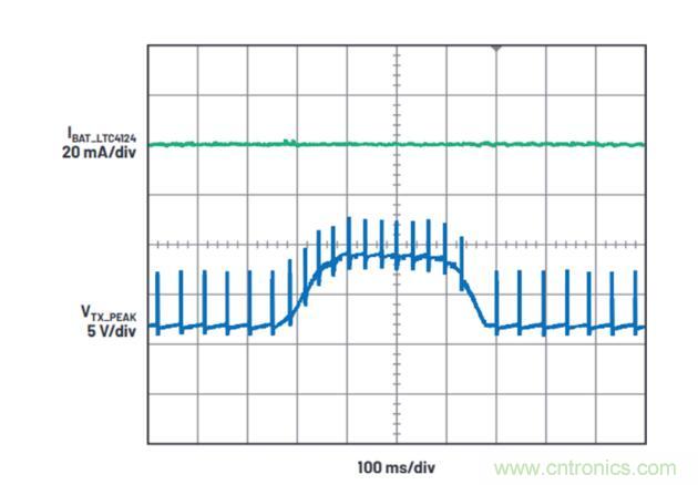 不加組件也不漲尺寸,教你如何改善你的無線充電器! 不加組件也不漲尺寸,教你如何改善你的無線充電器!