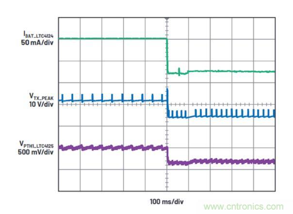 不加組件也不漲尺寸,教你如何改善你的無線充電器! 不加組件也不漲尺寸,教你如何改善你的無線充電器!