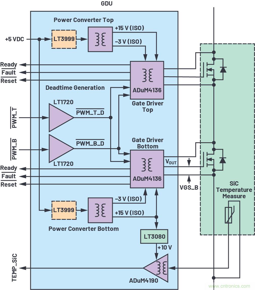 儲能系統助推電動汽車快速充電基礎設施建設 儲能系統助推電動汽車快速充電基礎設施建設