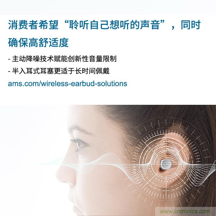 Ams調(diào)查發(fā)現(xiàn),消費者希望“聆聽自己想聽的聲音”,同時舒適度不受影響