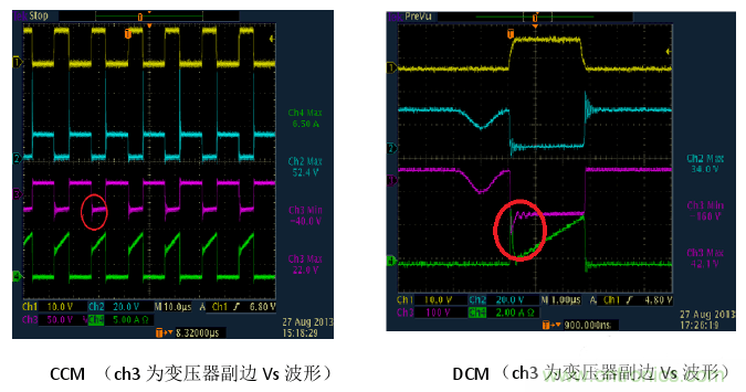 CCM與DCM模式到底有什么區別？