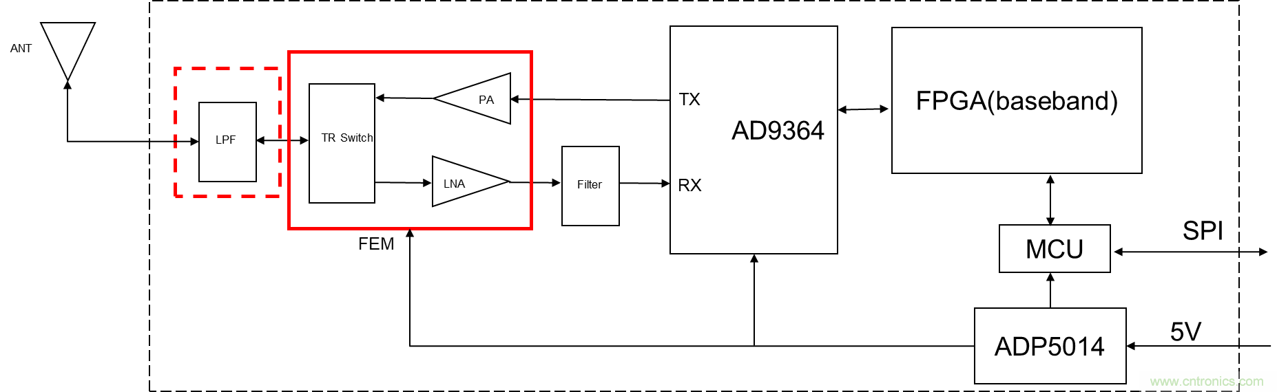 安裝率近100%、2億+的汽車ETC基礎資源,如何撐起智慧交通與智慧城市的想象?