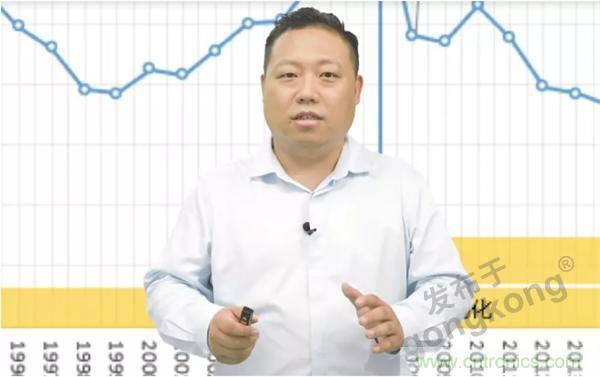 賦能智造&bull;智強(qiáng)未來，中國制造數(shù)字化服務(wù)云端峰會成功舉行