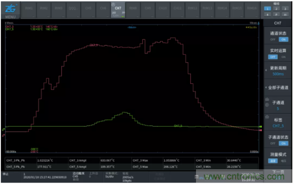 長時間工作的電源是否還能穩(wěn)定運行?