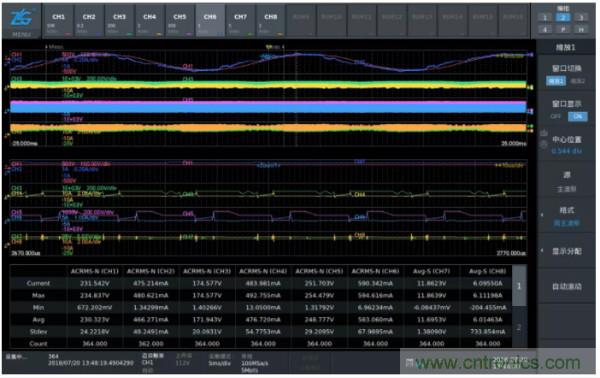 長時間工作的電源是否還能穩(wěn)定運行?