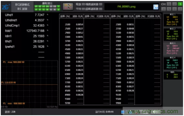 長時間工作的電源是否還能穩(wěn)定運行?