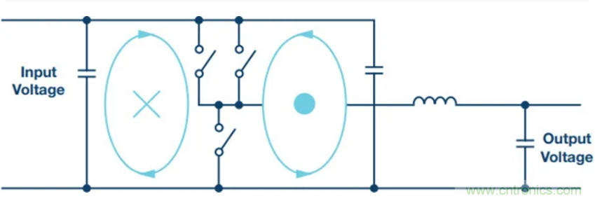 滿足超低EMI,還得看這個穩(wěn)壓器