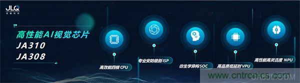 「高建瓴 智成川」瓴盛科技發布首款AIoT SOC 芯片JA310 「高建瓴 智成川」瓴盛科技發布首款AIoT SOC 芯片JA310