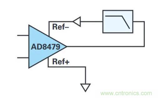 幾百伏電壓下也能進行低成本測量,這款放大器你中意嗎? 幾百伏電壓下也能進行低成本測量,這款放大器你中意嗎?