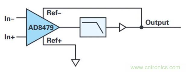 幾百伏電壓下也能進行低成本測量,這款放大器你中意嗎? 幾百伏電壓下也能進行低成本測量,這款放大器你中意嗎?
