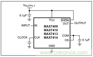 開關(guān)電容濾波器在ADC中有哪些優(yōu)勢? 開關(guān)電容濾波器在ADC中有哪些優(yōu)勢?