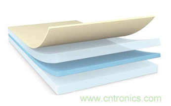 降低碳足跡，助力電子設(shè)備環(huán)保可持續(xù)&mdash;&mdash;德莎生物基環(huán)保雙面膠帶隆重上市