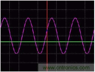 利用開關(guān)電容濾波器如何設(shè)計抗混疊濾波器？