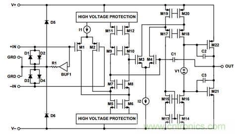 量子級別的超低電流如何測量?這里有一個超強方案哦~